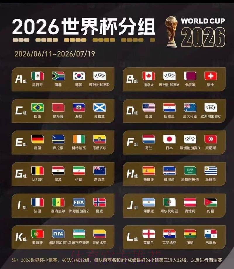 2026世界杯盘口正规官方 2026世界杯盘口正规官方