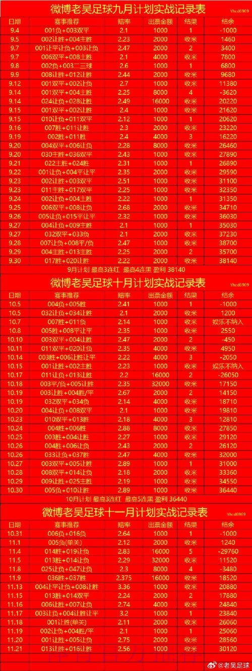 世界杯盘口平台热门 世界杯盘口平台热门