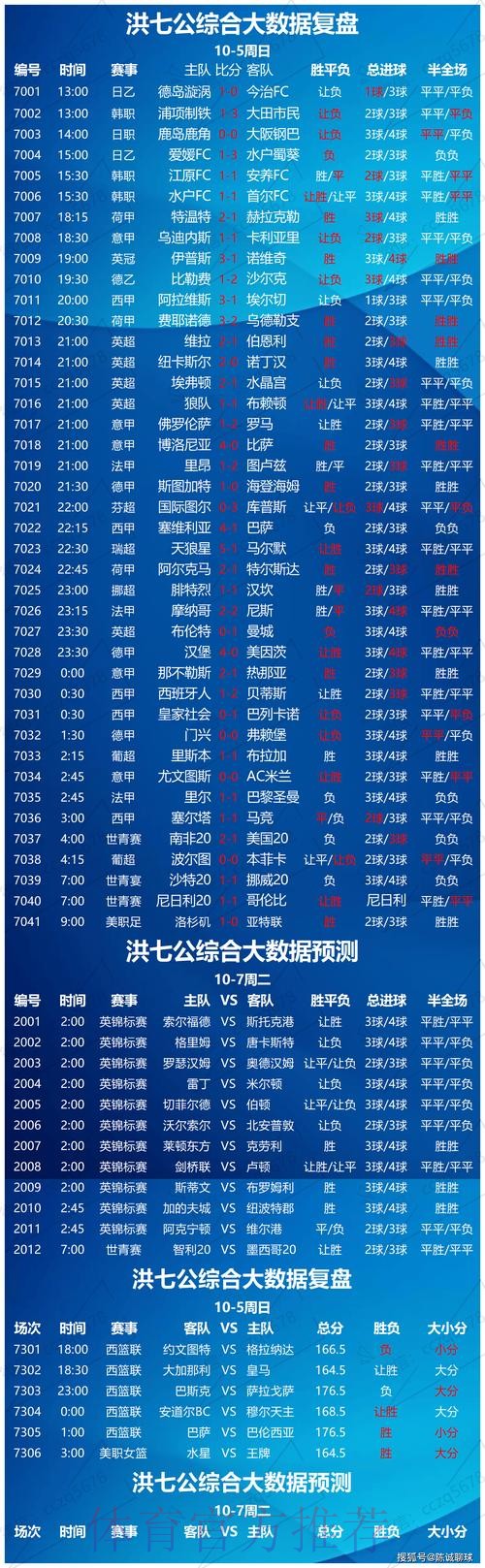 世界杯买球分析最新网址 世界杯买球分析最新网址