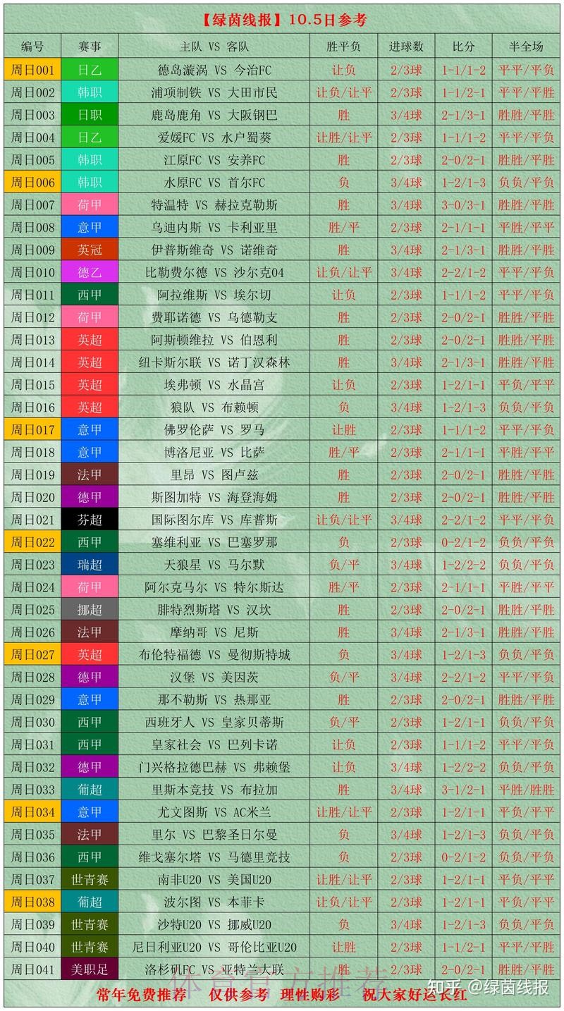 世界杯买球分析最新网址 世界杯买球分析最新网址