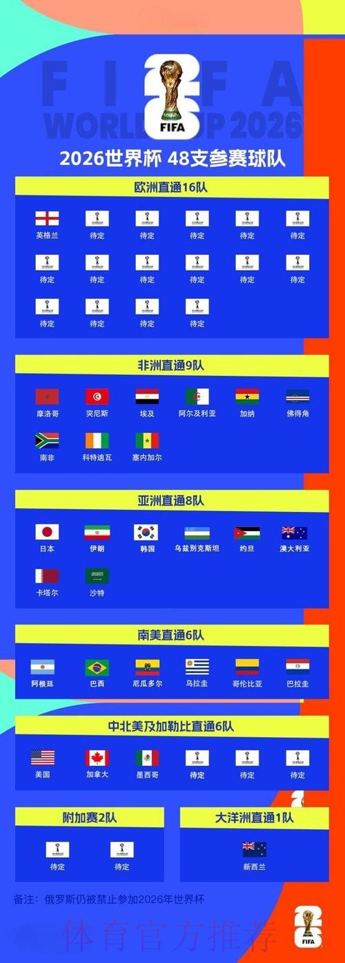 2026世界杯外围注册全站